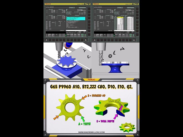 🚀 NEW CNC CANNED CYCLE — PARAMETRIC SPROCKET PROFILE MILLING