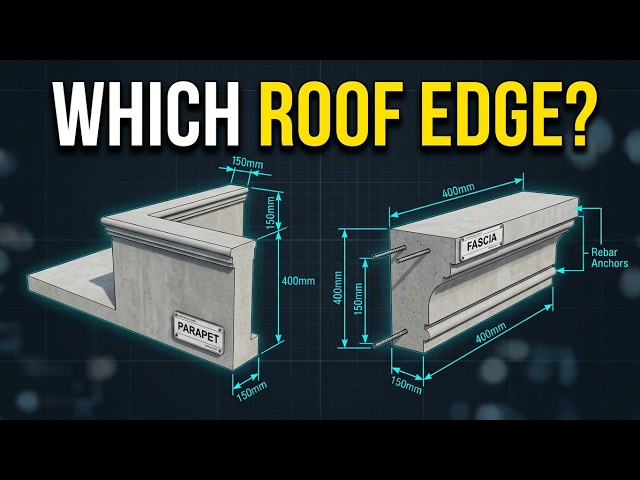 Parapet vs Fascia: Which Roof Edge Do You Need?