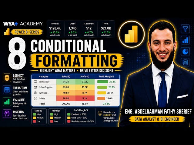 Power BI Workshop | Part 08 – Conditional Formatting