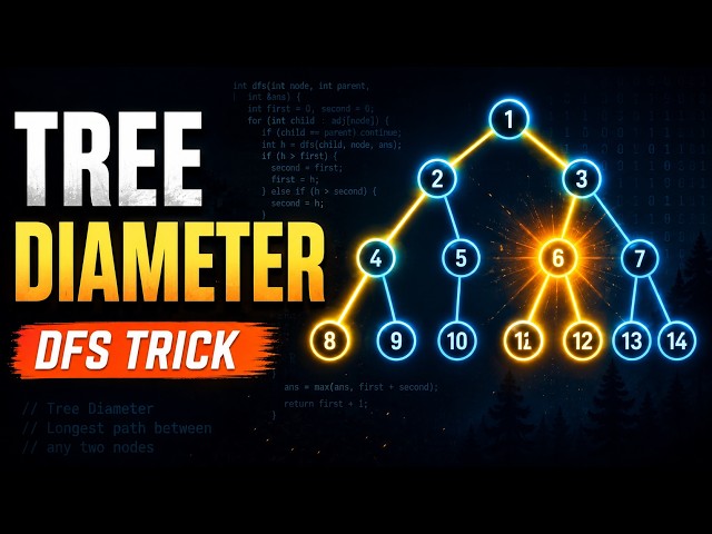 Tree Diameter Explained: The DFS Logic Blueprint for Longest Paths