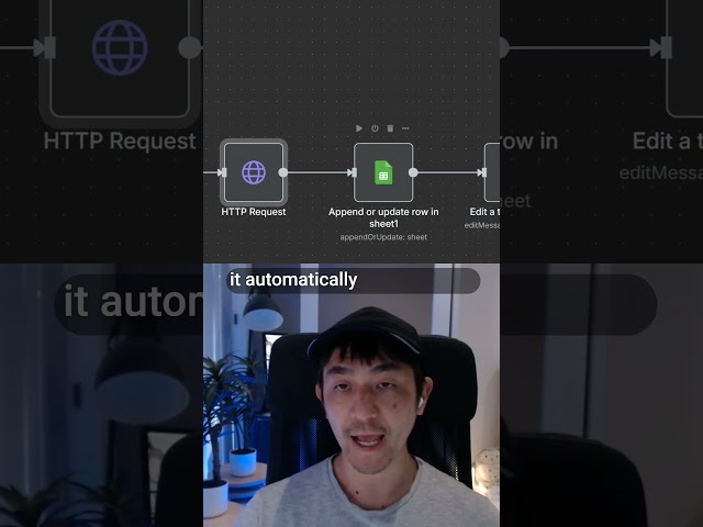 Running a Private GitHub Repo? Here's How I use n8n to Automate Access  👇 #n8n  #automation