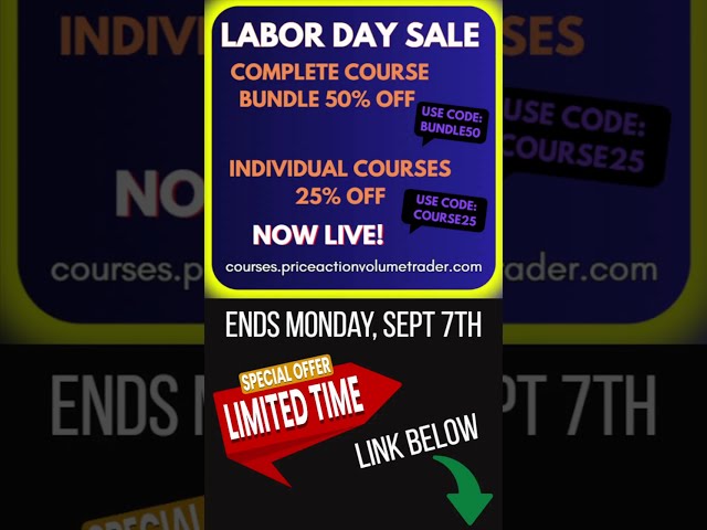 50% Off Ends Monday — Labor Day Trading Course Sale #trading #propfirmtrading