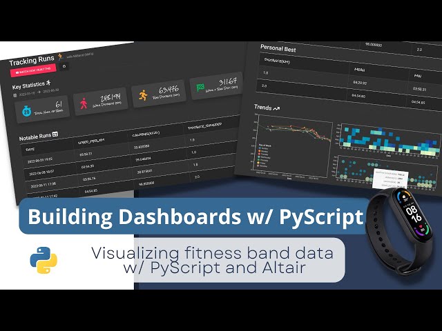 Building dashboards with PyScript + Altair (⌚ -🏃 | Part 1)