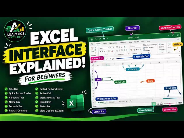#4 Excel Interface Explained for Beginners | Microsoft Excel Tutorial #excel #exceltutorial #trend