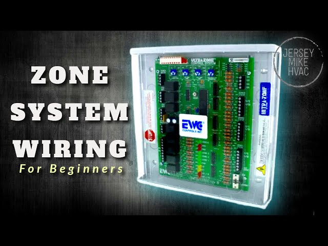 Zone Panel Wiring for Beginners