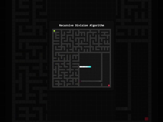 Recursive Division Algorithm
