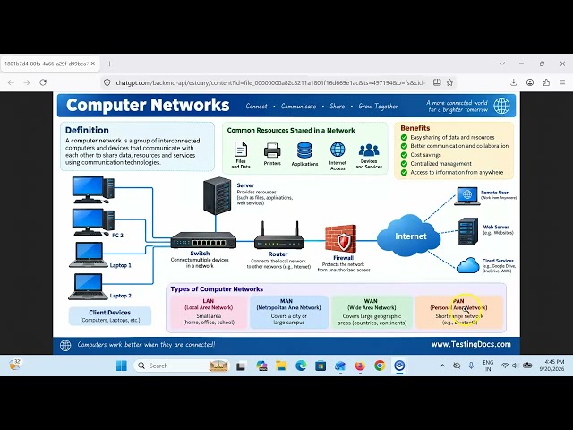 Introduction to Computer Networks