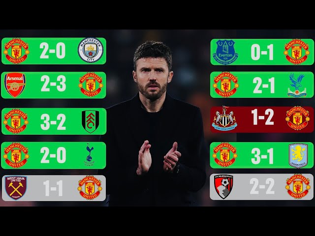 How Michael Carrick Has Turned Man United’s Season Around 