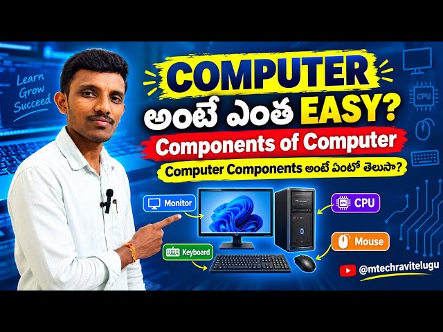 Computer components or parts and meaning of computer 