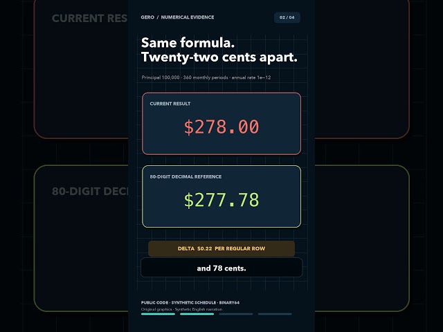 A Tiny Rate Changed 360 Payment Rows #Shorts