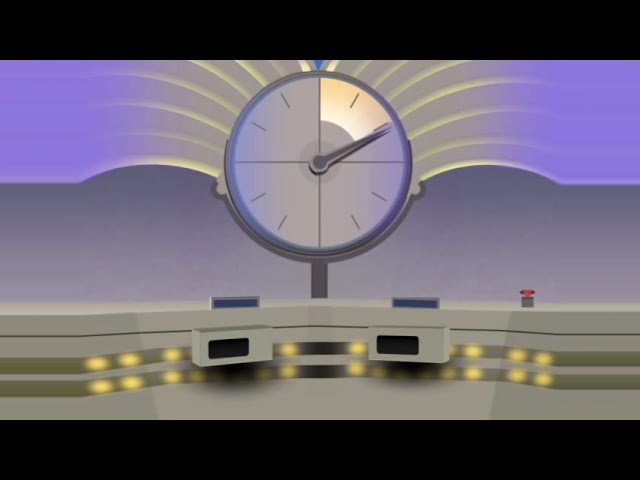 Countdown Clock [1 HOUR]