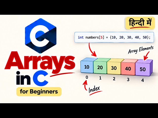 Arrays in C Explained in Hindi | Array Declaration, Elements & Indexing