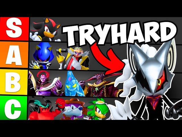 Ranking Every Sonic Villain by Their Aura
