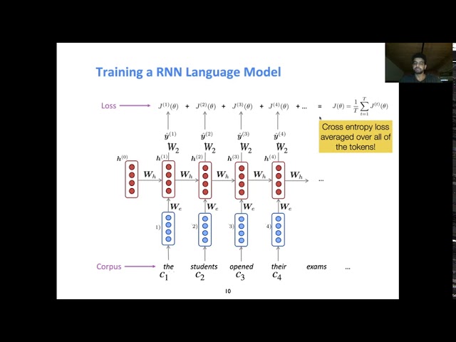 UMass CS685 (Advanced NLP) F20: Attention mechanisms