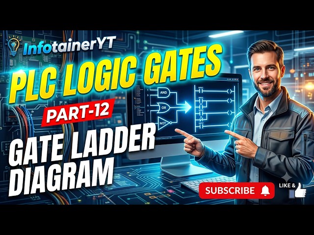 Logic Gates in PLC Ladder Diagrams Made Simple | Part 12