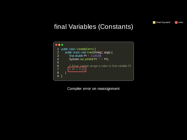 java 043 final keyword