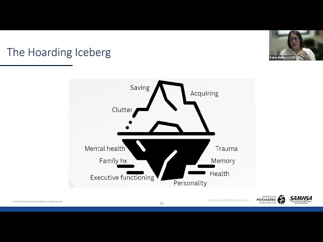 10. Managing Hoarding Disorder and Hoarding Behavior in People with SMI
