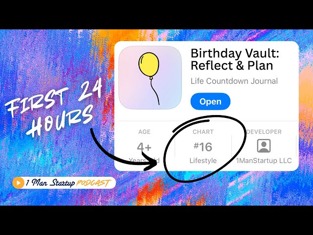 #16 in Lifestyle Overnight? Why Early App Store Reviews Matter More Than You Think