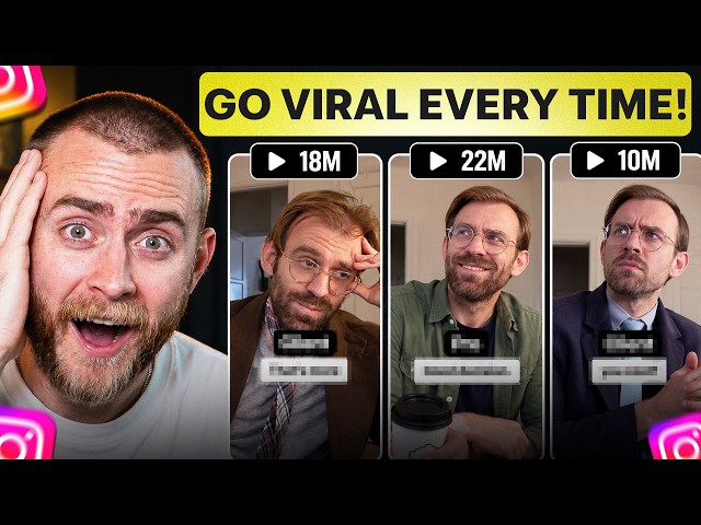 He Goes Viral EVERY Time... 50M Views From Only 3 Reels Per Week