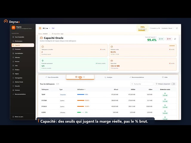 Deynao, getting started: from the Oracle connection to the shared report (3 min)