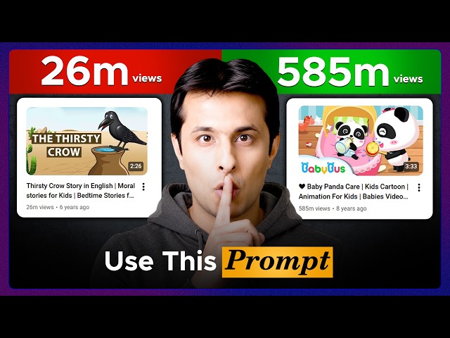 Create Viral YouTube Videos Without Showing Your Face