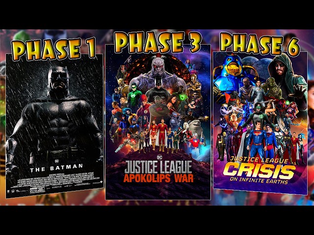 What If the DCEU Was As Well Structured as the MCU?