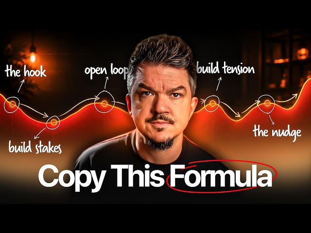 How To Write A Killer YouTube Script That People Can't Stop Watching