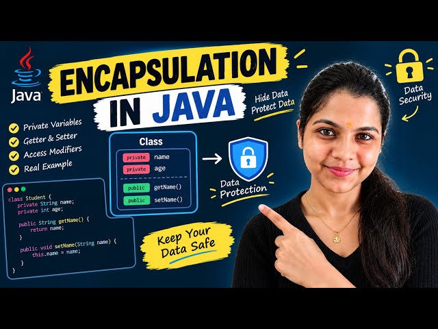 Encapsulation in Java