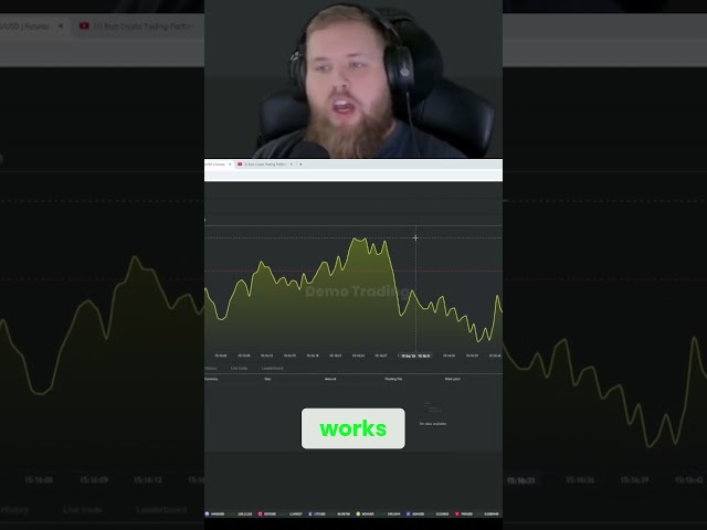 New Crypto Trading Platform for Quick Predictions (DTrade Tour)
