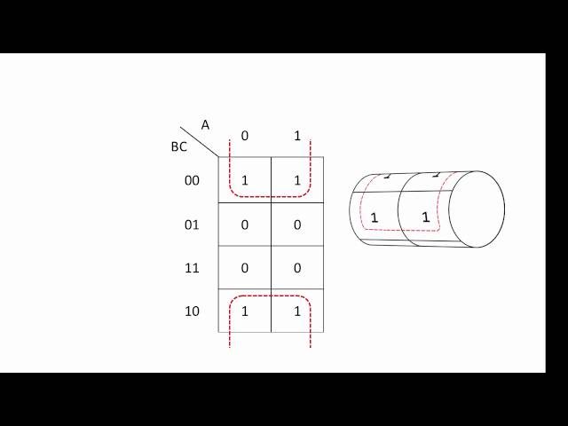 Karnaugh Maps – Introduction