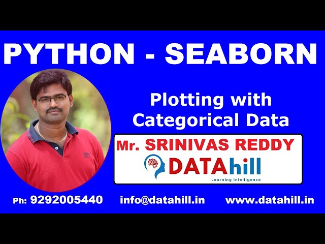 02 Plotting with categorical data