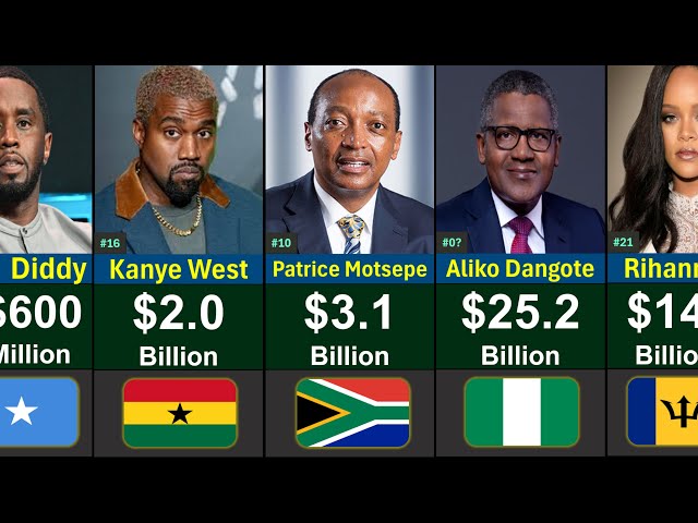 50 Richest Black People in 2026  | Their Net Worth and African Origin