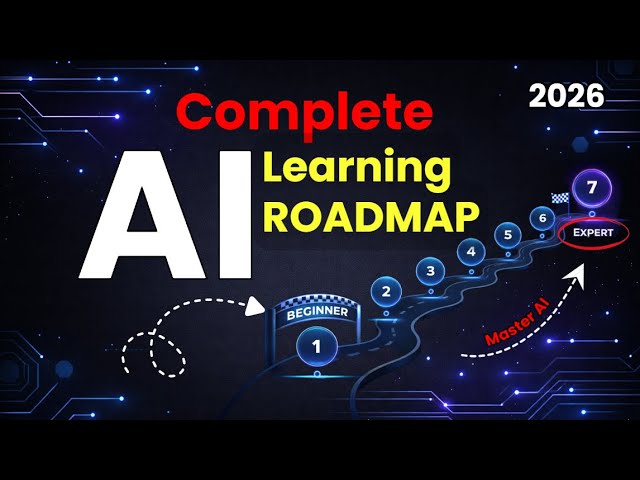 HOW TO LEARN & Master AI in 2026 ? (Complete Powerful 7-step ROADMAP)