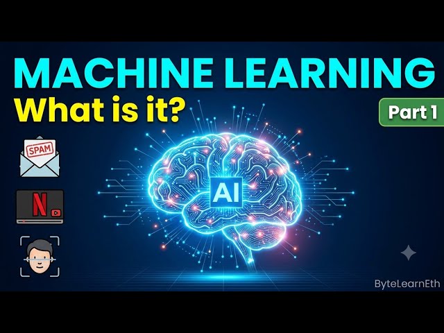What is Machine Learning? Complete Beginner Guide — ML Series Part 1