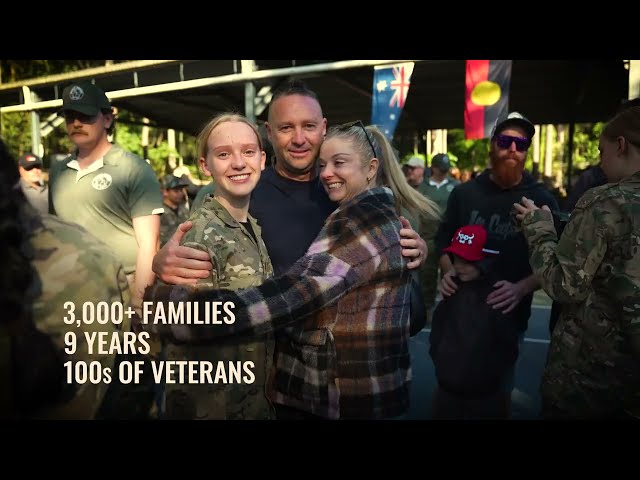 Veteran Mentors - Junior Leadership Program