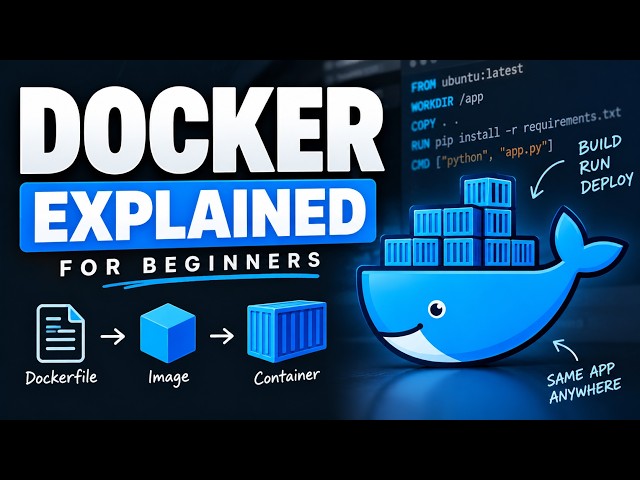 What Is Docker? Explained for Beginners