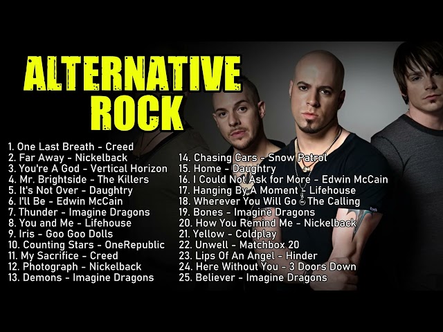 Best of Alternative Rock 90s 20s