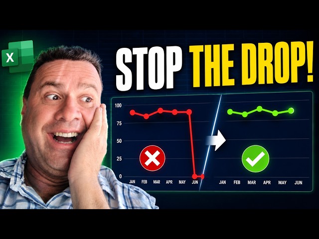 Excel Line Charts Dropping to Zero? Do This Instead