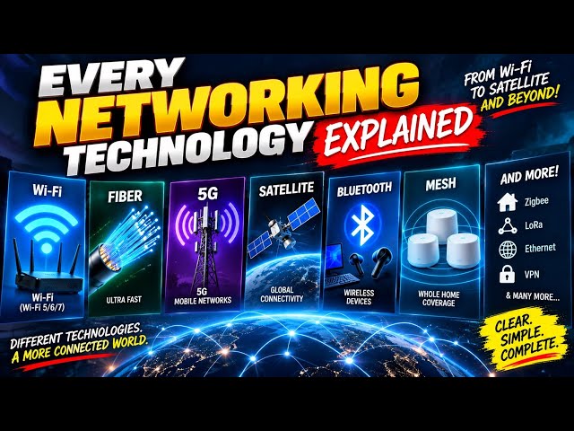 Every Networking Technology Explained in 30 Minutes! 🌐🤯