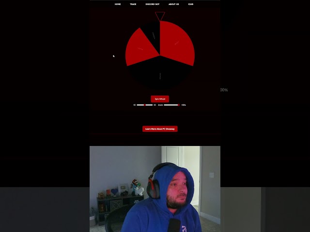 Winning $10,000 PC For A Viewer!