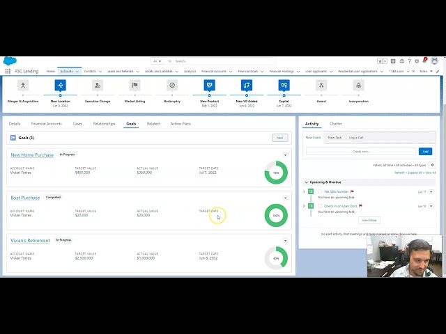 Salesforce Financial Services Cloud FSC - Top Features