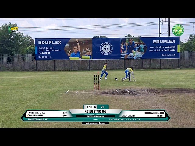 Rising Stars U/9 vs Tigers Juniors U/9 | Pretoria | South Africa