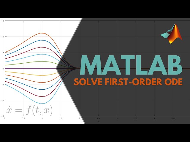 A Step-by-Step Guide to Solve First-Order ODEs in MATLAB