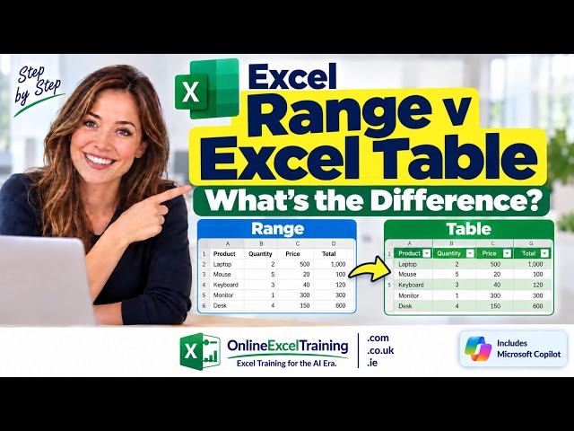How to Create a Table in Excel – Excel Tables for Beginners.