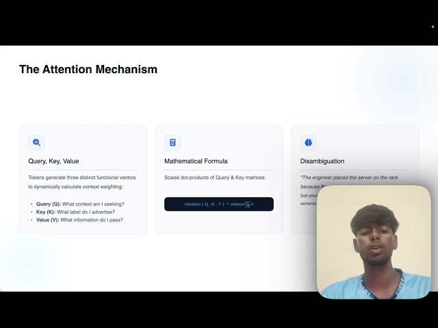 Inside Large Language Models (LLMs) | How AI Understands and Generates Human Language