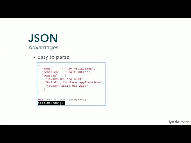 JavaScript Tutorial - What is JSON?