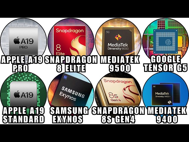 Every Top Tier Mobile Processor Explained in 8 Minutes