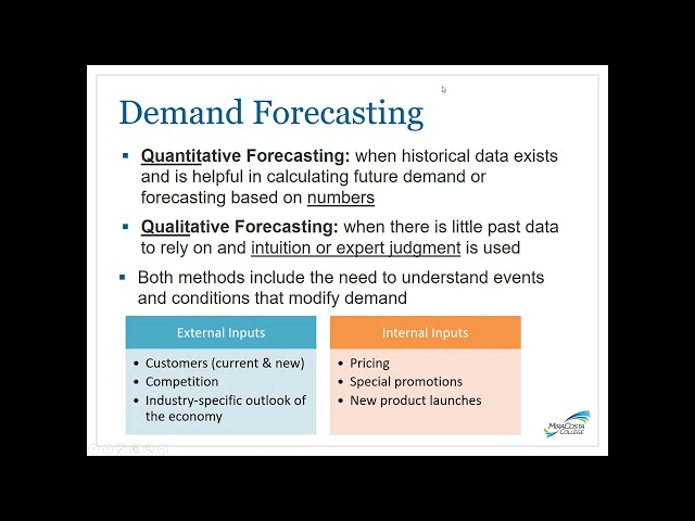 LB1 Demand Planning
