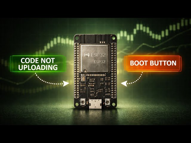 ESP32 Setup Problems Solved!