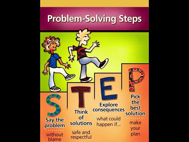 Problem solving method | skills